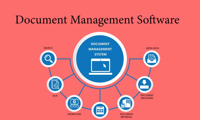 What is Document Management Software?